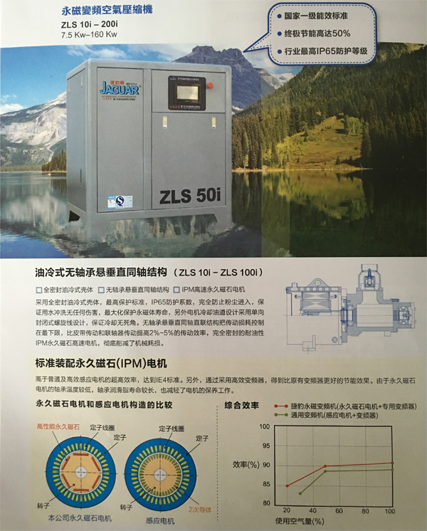 捷豹ZLS-I永磁变频空压机