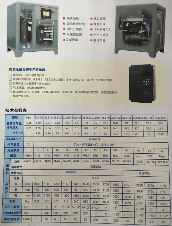 永磁变频空压机技术参数表