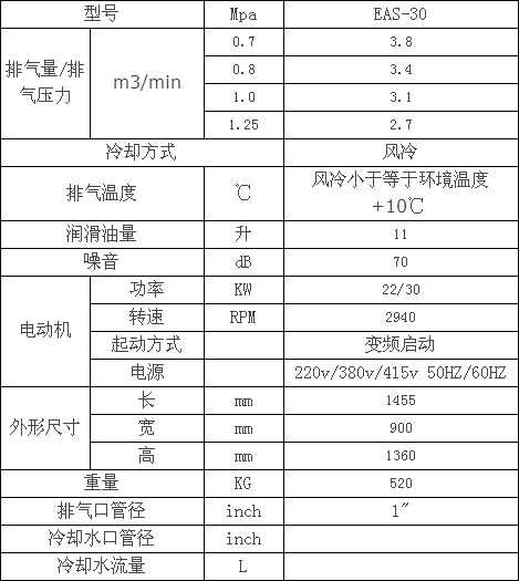 捷豹变频型EAS30空压机参数