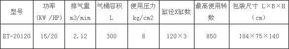 ET-20120捷豹空压机