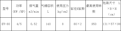 EV-80捷豹空压机