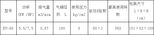 EV-90捷豹空压机