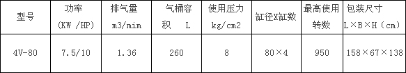 4V-80型捷豹空压机