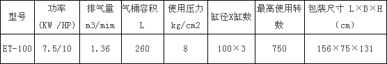 ET-100型捷豹空压机