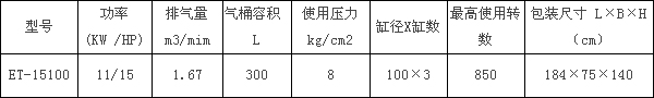 捷豹空压机型号