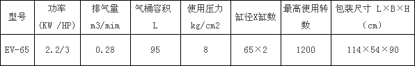 EV-65型捷豹空压机型号