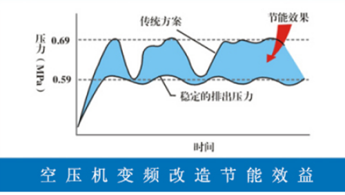 亿利达设备