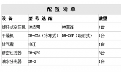  机器设备详细讲解配置问题